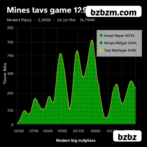 Slots no app bzbz mobile